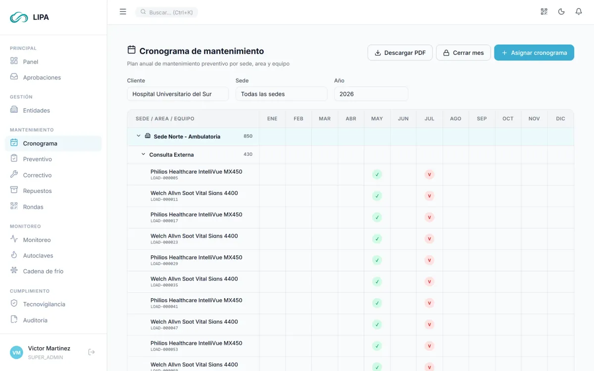 Cronograma anual en LIPA: Plan de mantenimiento preventivo por sede, área y equipo, con exportación a PDF.